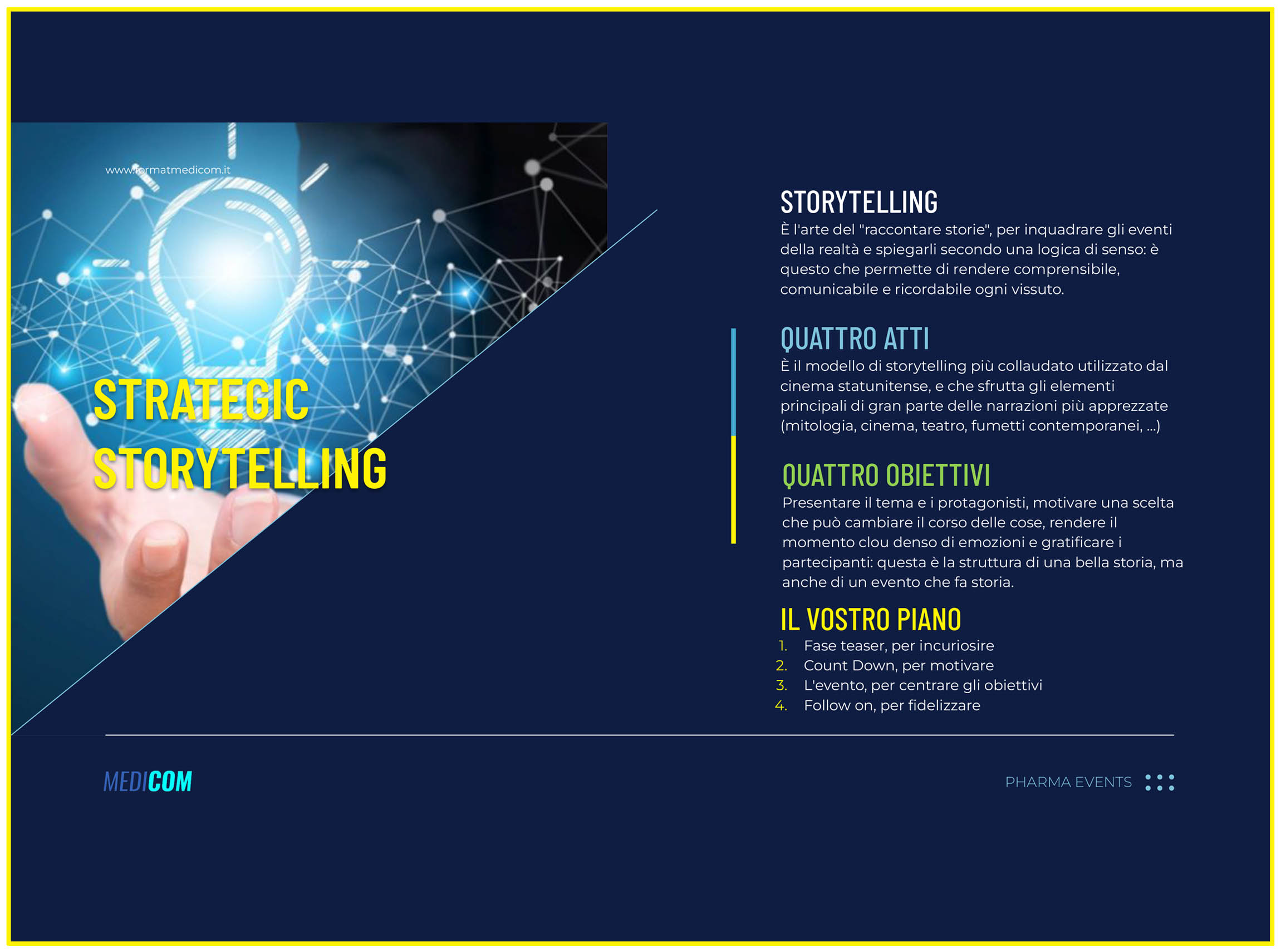 MEDICOM - EVENTI - STORYTELLING